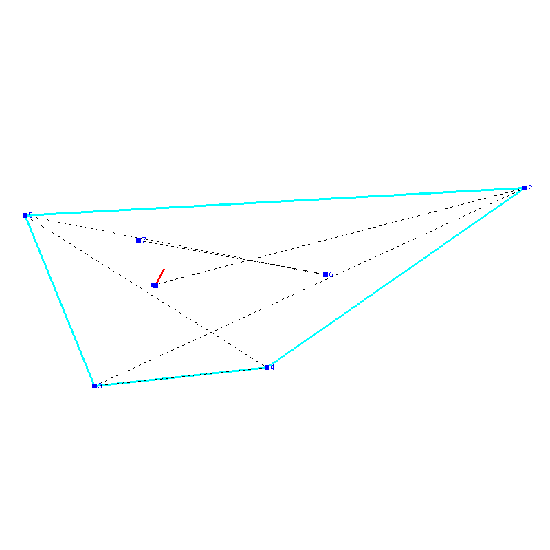 Flugauswertung